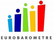 L&rsquo;environnement, essentiel pour les européens