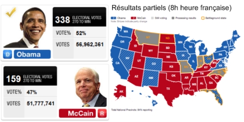 Résultats partiels - Source : CNN