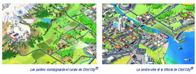 Jouer en ligne au jeu Clim'City
