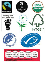 Le tableau montre la classification d’un certain nombre de labels durables largement disponibles qui devraient être connus et familiers aux consommateurs.