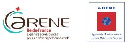 Logo Arene-Ademe