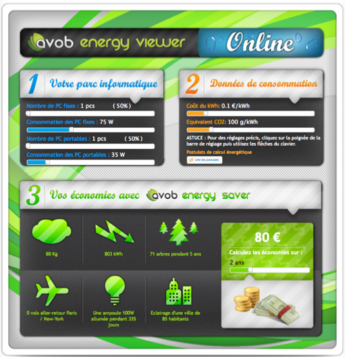 AVOB Energy Viewer Online