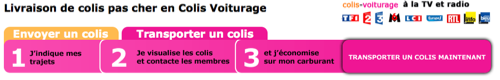 Colis-voiturage.fr : service gratuit et écolo pour expédier et transporter des colis entre particuliers