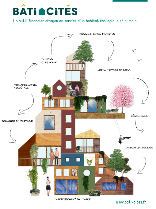 Bâti Cités : un outil financier citoyen au service d’un habitat écologique et humain