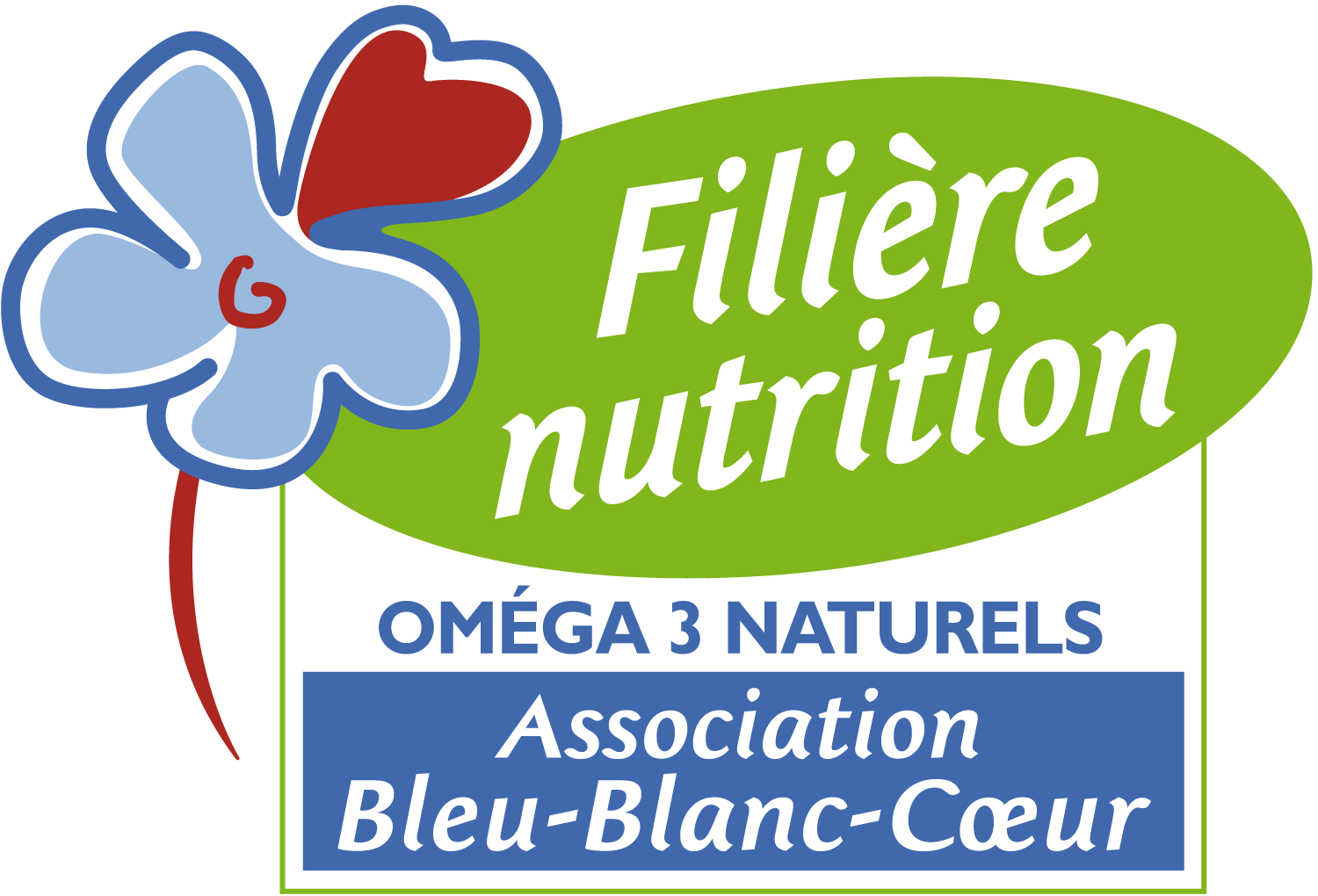 Filière Nutrition - Oméga naturels - Association Bleu-Blanc Coeur