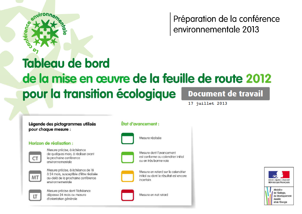 Tableau de bord de suivi de la mise en œuvre de la feuille de route et préparation Conférence environnementale 2013