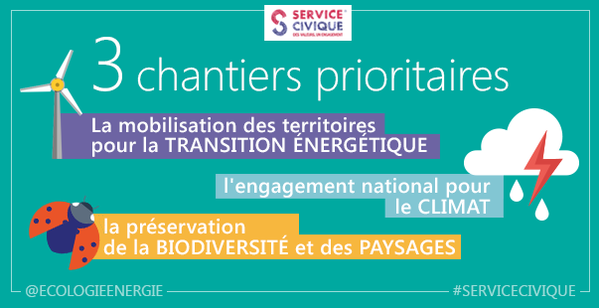 Programme national de service civique « Transition énergétique, climat et biodiversité »