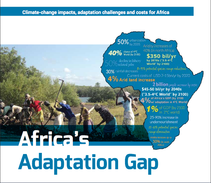Les coûts de l'adaptation au changement climatique en Afrique devraient augmenter bien au-delà de la capacité des pays, même si le réchauffement est maintenu en dessous des 2°C