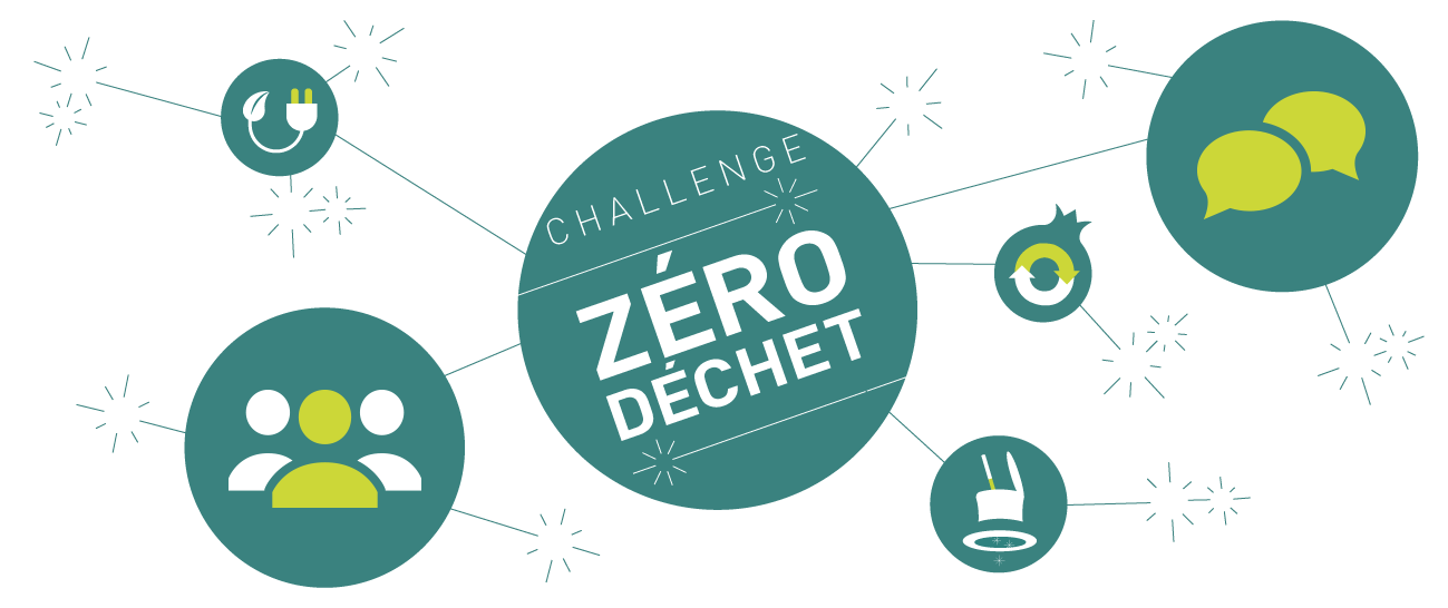 Challenge Zéro Déchet : 31 entrepreneurs lauréats