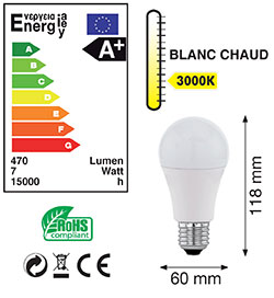 Une ampoule LED standard de 7,5 W est d'une puissance équivalente à vos anciennes ampoules 60W