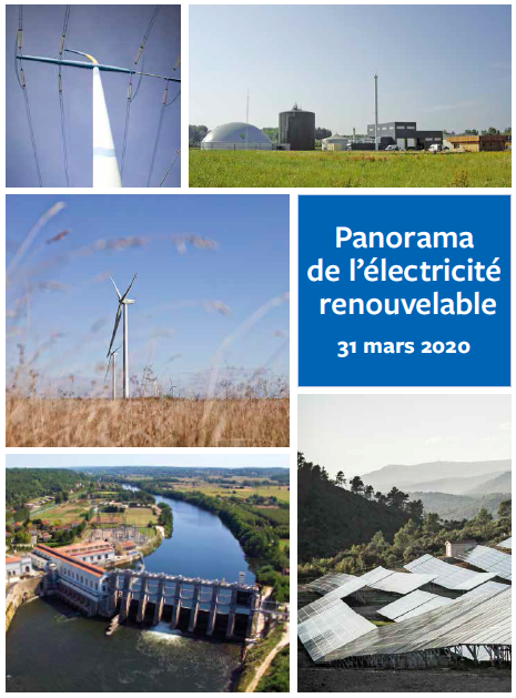 Panorama de l'électricité renouvelable