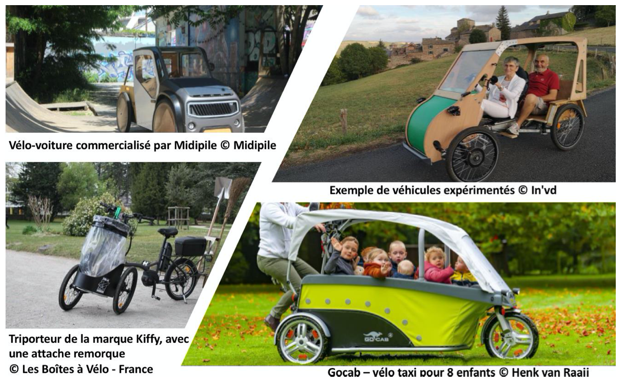 Pour une mobilité sobre : la révolution des véhicules légers