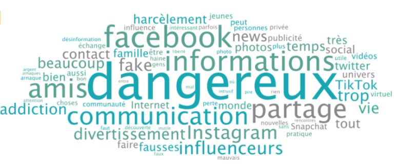 Les réseaux sociaux favorisent davantage l&rsquo;isolement que le lien social selon les Français
