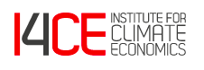 ’Institut de l’économie pour le climat - I4CE