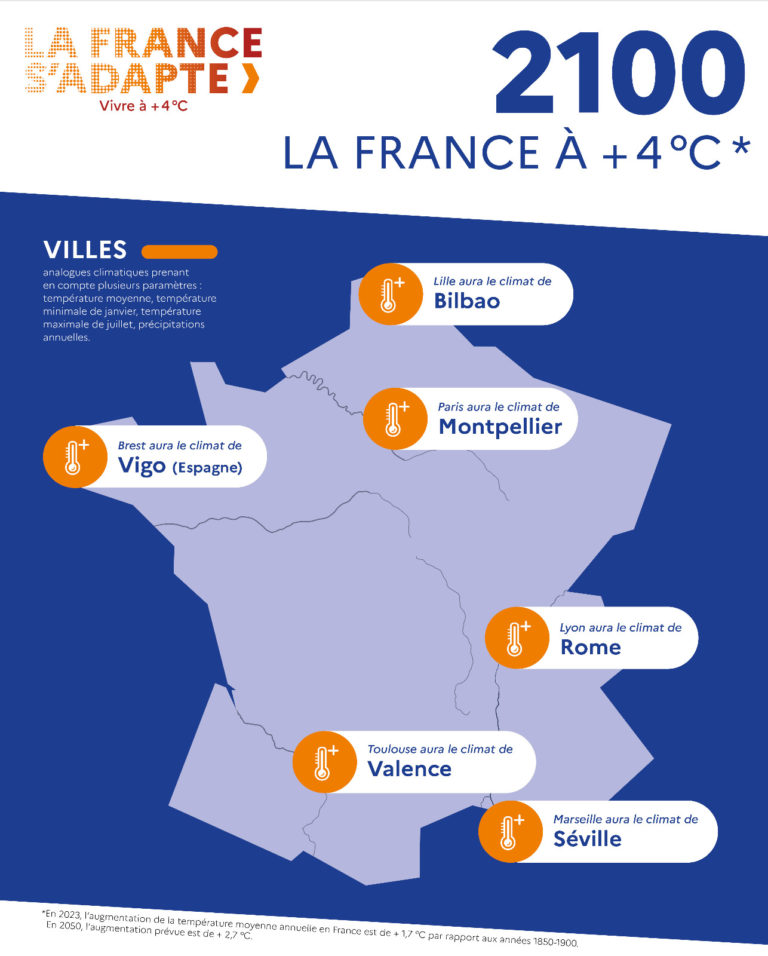 La France s&rsquo;adapte … à +4°C ?