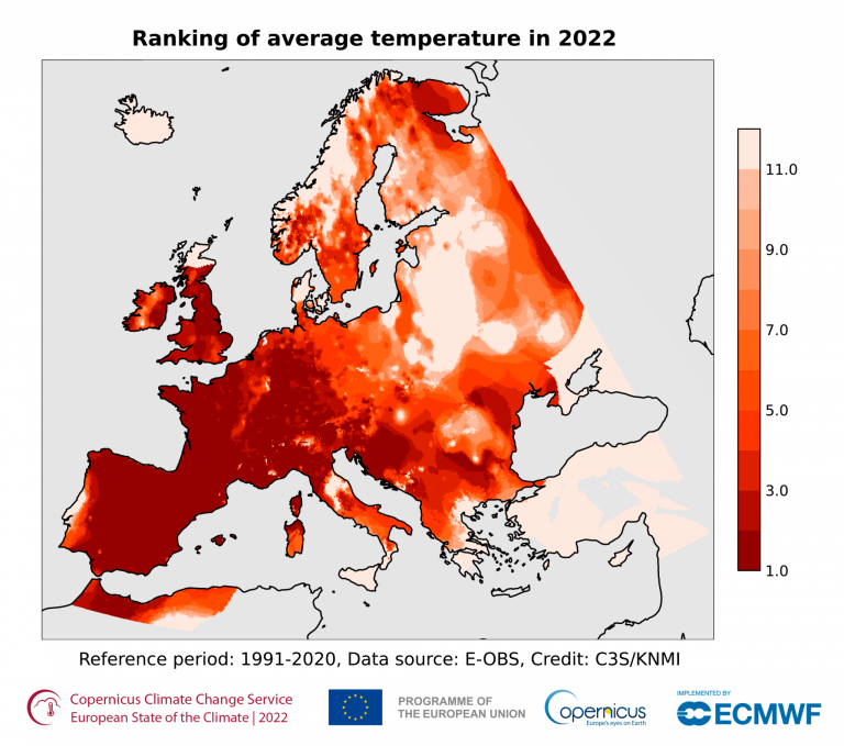 Européennes 2024 : des enjeux cruciaux pour le climat