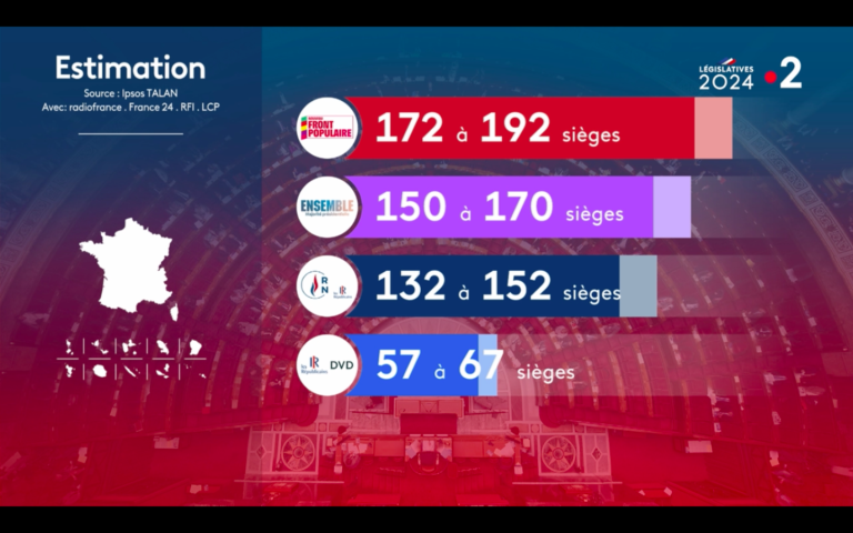 Ensemble 2/3 contre l&rsquo;extrême droite et pour la liberté, l’égalité, la démocratie, la solidarité et l’État de droit !