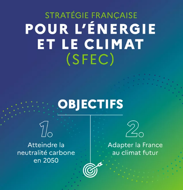 Planifier une France décarbonée