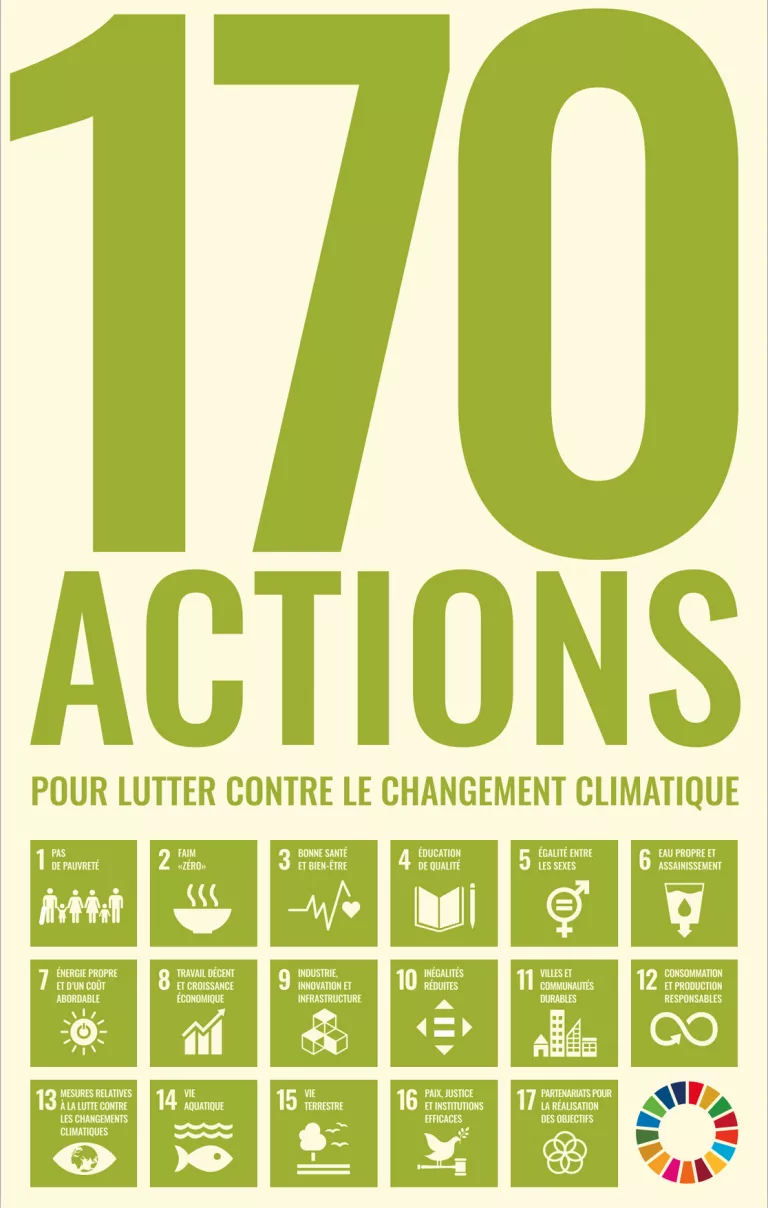 170 actions pour lutter contre le changement climatique : un guide pour transformer la sensibilisation en impact concret