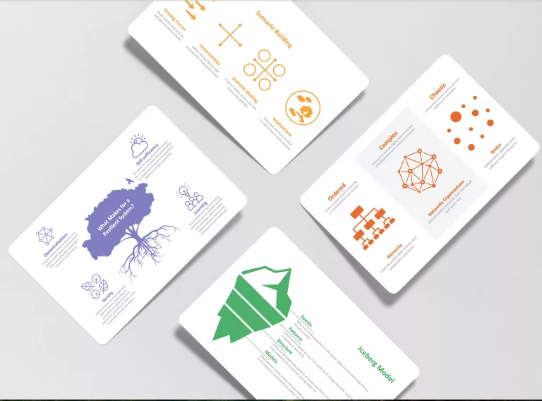 Enseigner les enjeux de la transition écologique avec les cartes conceptuelles d&rsquo;innovation systémique