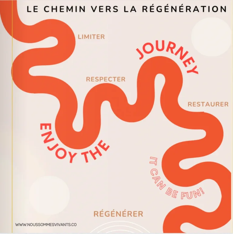 Comment la conception régénérative permet-elle d&rsquo;obtenir des impacts positifs nets sur le vivant ?