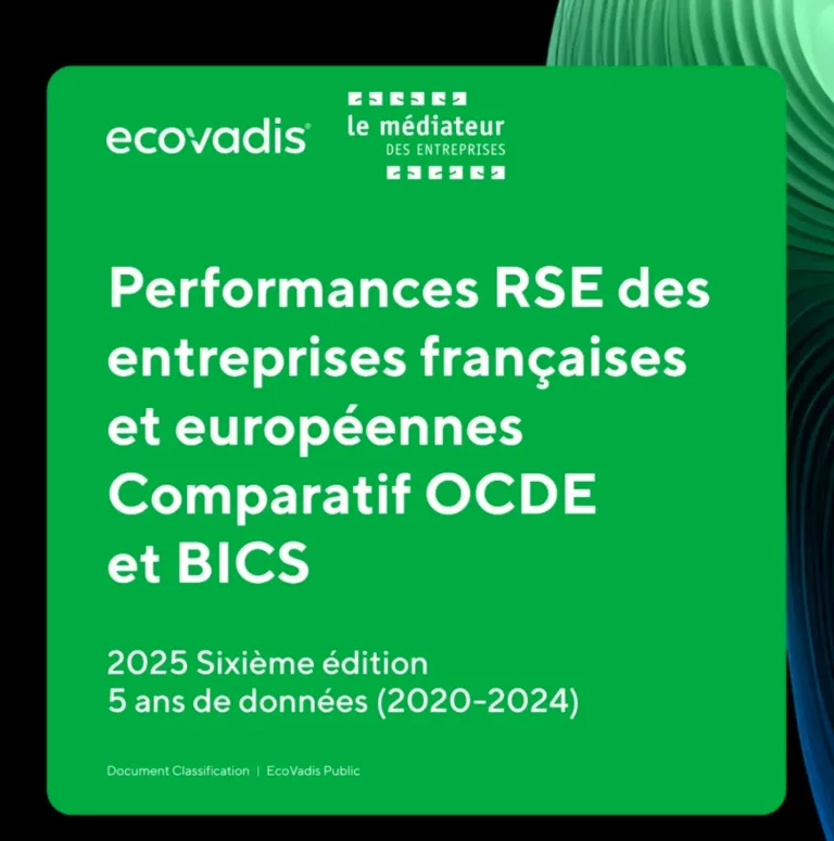 La France au 3ème rang des entreprises les plus performantes au monde en termes de RSE